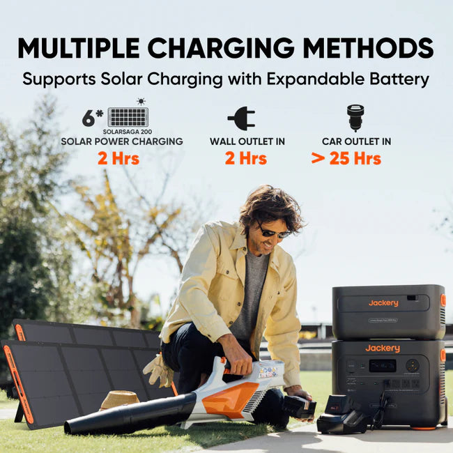 Jackery Explorer 2000 Plus Kit - 1x Battery Pack (4kWh) + 2x SolarSaga 200W Solar Panels