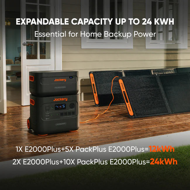Jackery Explorer 2000 Plus Kit - 1x Battery Pack (4kWh) + 2x SolarSaga 200W Solar Panels