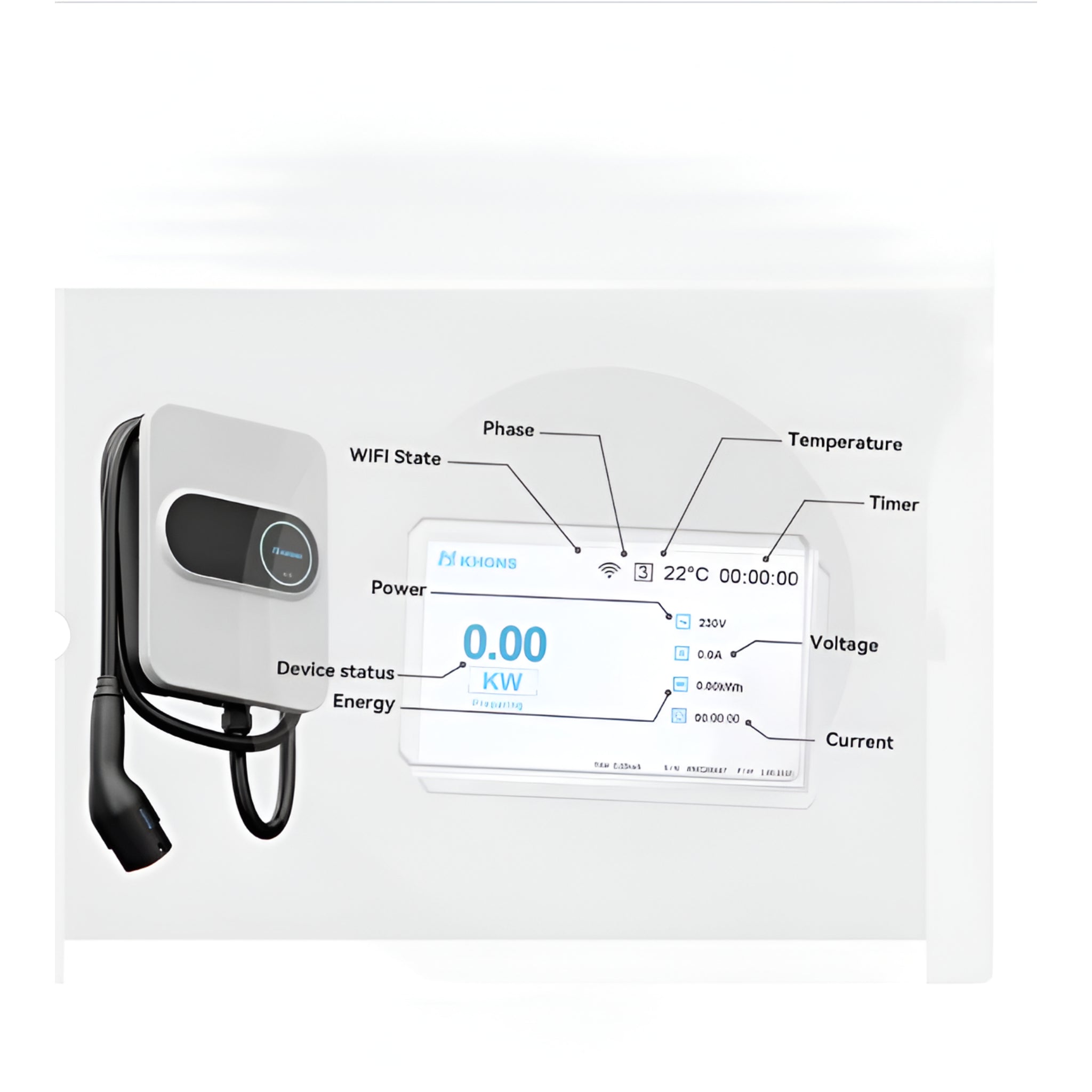 LumenCharge Halo 48A Smart EV Wall Charger