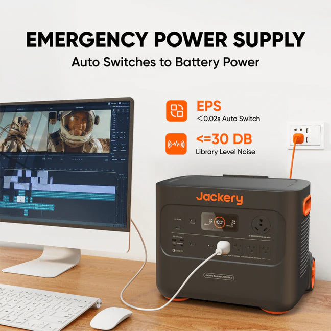Jackery Explorer 2000 Plus Portable Power Station – 2042Wh Capacity | 3000W