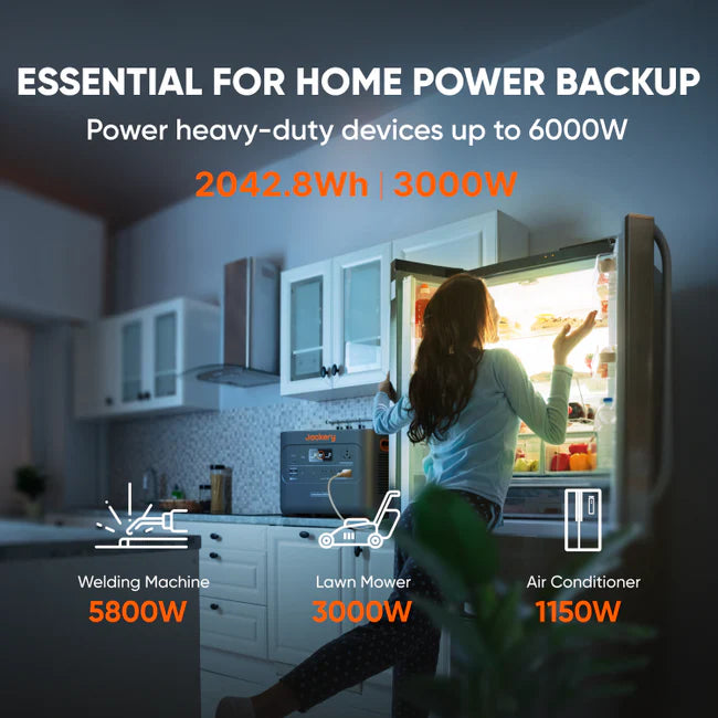 Jackery Explorer 2000 Plus Kit - 1x Battery Pack (4kWh) + 2x SolarSaga 200W Solar Panels