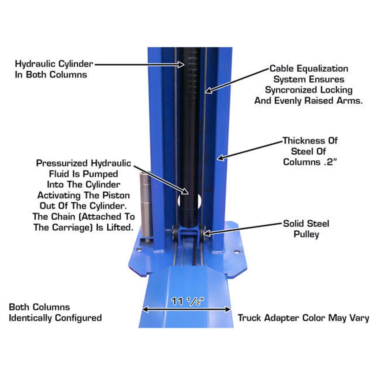 Atlas Automotive Equipment BP8000 8,000 lb Baseplate Lift