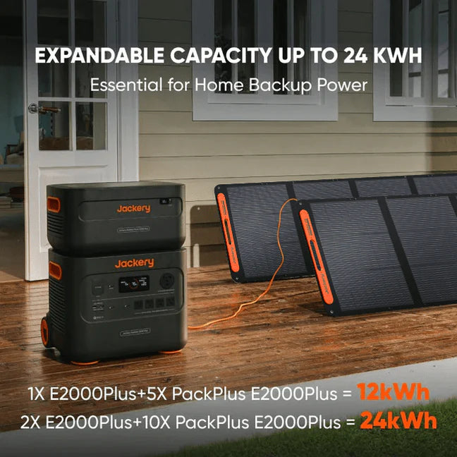 Jackery Explorer 2000 Plus + 2x SolarSaga 200W Solar Panels