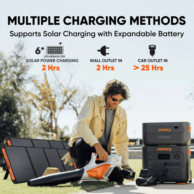 Jackery Explorer 2000 Plus + 2x SolarSaga 200W Solar Panels